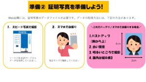証明写真準備を解説する画像